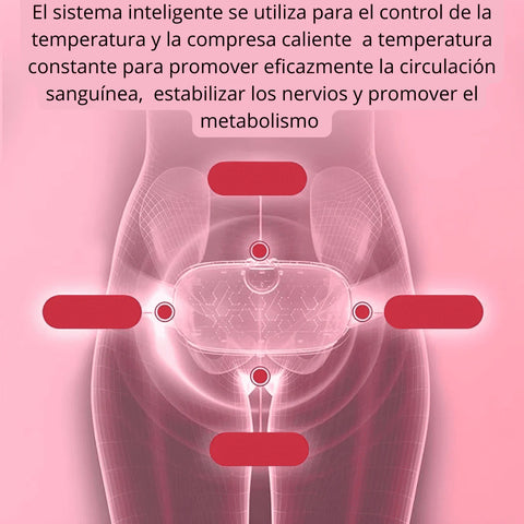 ByeCramps - ByeCólicos